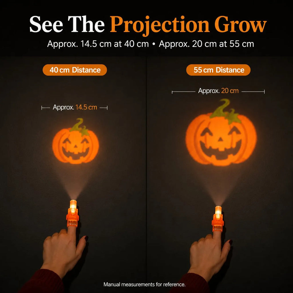GlowFright LED Finger Lights — 60 Pack
